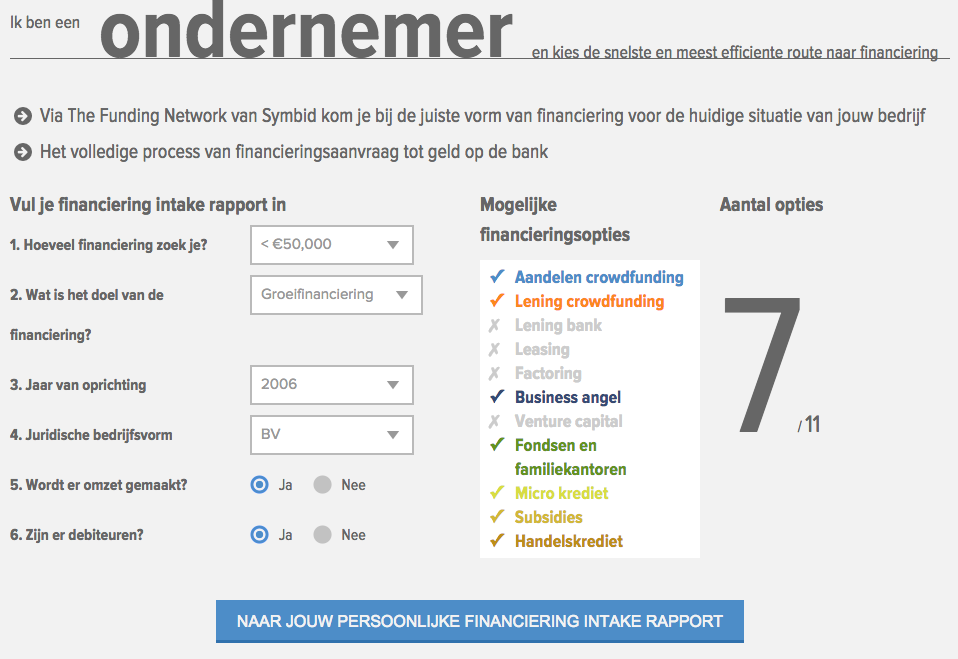 financieringscan van Symbid the funding network laat snel zien welke financieringsopties er zijn